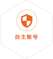 乌审旗到匈牙利国际快递